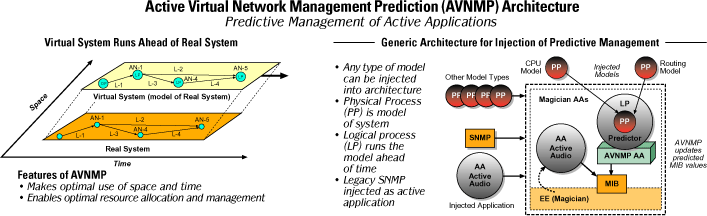 Atropos Overview